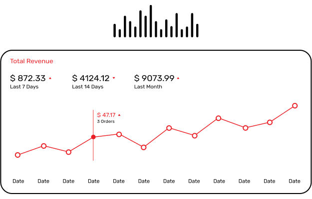 Budget Tracker and Project Management Tools